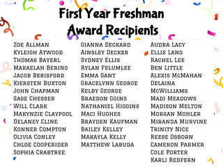 Zoe Allman
Kyleigh Atwood
Thomas Bayerl
Makaelah Bering
Jacob Berisford
Kiersten Buxton
John Chapman
Sage Chesser
Will Clark
Makynzie Claypool
Delaney Cline
Konner Compton
Olivia Conley
Chloe Cooperider
Sophia Crabtree
First Year Freshman
Award Recipients
Gianna Deckard
Ainsley Decker
Sydney Ellis
Rylan Felumlee
Emma Gant
Gracelynn George
Kelby George
Braedon Goins
Nathaniel Higgins
Maci Hughes
Brayden Kaufman
Bailey Kelley
Makayla Kelly
Matthew Labuda
Audra Lacy
Ellie Lang
Rachel Lee
Ben Little
Alexis McMahan
Delaina
McWilliams
Madi Meadows
Madison Melton
Morgan Mohler
Miranda Murvine
Trinity Nice
Reese Osborn
Cameron Parmer
Cole Porter
Karli Redfern
 