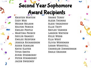 Second Year Sophomore
Award Recipients
Kristen Minton
Cody Mox
Megan Nelson
Kolton Penick
Emilee Postle
Martina Prince
Skylyr Ramsey
Emilee Redfern
Jessica Richardson
Aiden Scanlon
Katie Slater
Titus Smith
Averi Stanberry
Peter Stanberry
Jacob Sweeney
Shane Terry
Alexa Thomas
Alexi treadway
Ellie Tritt
Baylee Varner
Landen Watson
Kylie Webb
Ella West
Olivia Workman
Logan Worstell
Chandler Zimmerman
Shale Graham
 