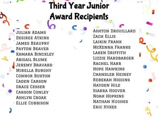 Third Year Junior
Award Recipients
Julian Adams
Desiree Atkins
James Beaupry
Payton Beaver
Kamara Binckley
Abigail Blume
Jeremy Bravard
Mirella Burghy
Connor Buxton
Caden Carson
Grace Cesser
Carson Conley
Ashlyn Croak
Ellie Cubbison
Ashton Drouillard
Zach Ellis
Laikin Frank
McKenna Franks
Laken Griffith
Lizzie Hardbarger
Rachel Harr
Hope Hawkins
Chandler Heiney
Rebekah Higgins
Hayden Hile
Siarra Hoover
Noah Hopkins
Nathan Hughes
Eric Hykes
 