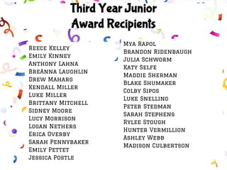 Third Year Junior
Award Recipients
Mya Rapol
Brandon Ridenbaugh
Julia Schworm
Katy Selfe
Maddie Sherman
Blake Shumaker
Colby Sipos
Luke Snelling
Peter Stedman
Sarah Stephens
Rylee Stough
Hunter Vermillion
Ashley Webb
Madison Culbertson
Reece Kelley
Emily Kinney
Anthony Lahna
BreAnna Laughlin
Drew Maharg
Kendall Miller
Luke Miller
Brittany Mitchell
Sidney Moore
Lucy Morrison
Logan Nethers
Erica Overby
Sarah Pennybaker
Emily Pettet
Jessica Postle
 