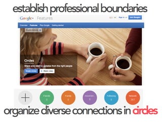 How to Use Social Media for Academic Branding Slide 21