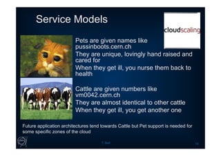 Service Models
T. Bell 14
 Pets are given names like
pussinboots.cern.ch
 They are unique, lovingly hand raised and
cared for
 When they get ill, you nurse them back to
health
 Cattle are given numbers like
vm0042.cern.ch
 They are almost identical to other cattle
 When they get ill, you get another one
Future application architectures tend towards Cattle but Pet support is needed for
some specific zones of the cloud
 