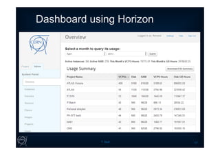 Dashboard using Horizon
T. Bell 17
 