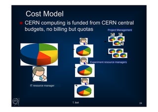 Cost Model
 CERN computing is funded from CERN central
budgets, no billing but quotas
T. Bell 24
IT resource manager
Experiment resource managers
Project Management
 