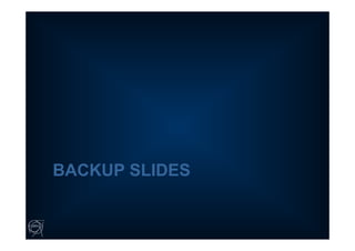 BACKUP SLIDES
 