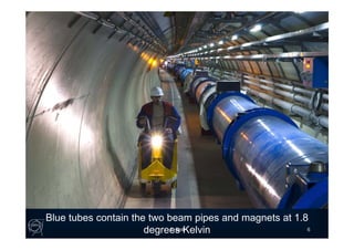 T. Bell 6
Blue tubes contain the two beam pipes and magnets at 1.8
degrees Kelvin
 