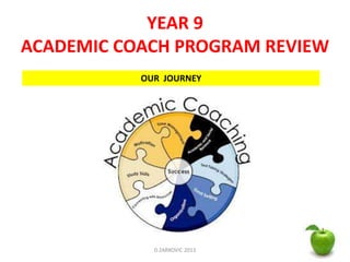YEAR 9
ACADEMIC COACH PROGRAM REVIEW
OUR JOURNEY
D ZARKOVIC 2013
 
