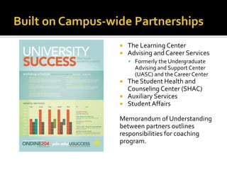 Creating an Academic Coaching Program | PPTX