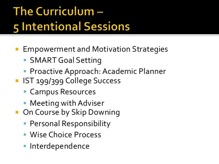 Academic Coaching In Action >> Creating An Academic Coaching Program Academic Coaching In Action >> Creating An Academic Coaching Program