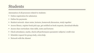 Automation of all processes related to students:
 Online registration for admission
 Online fee payments
 Student network- share notes, lectures, homework discussion, study together
 Access library, register book pick ups, get notified on book requests, download eBooks
 Access class curriculum: time table, notes and lectures
 Check attendance, marks, check self performance parameter subjects/ credit wise
 Schedule request for group study, extra help
 Network with the Alumni
Students
 