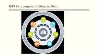 IMS for a popular College in Delhi
 