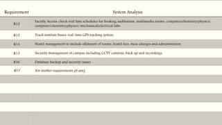 Academic dbms PPT Free Download