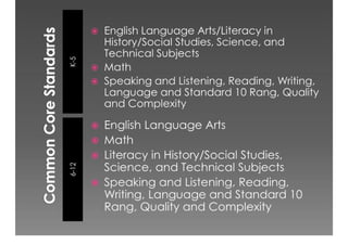 Academic Discourse And Text Complexity In The Classroom