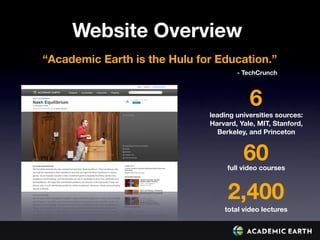 Academic Earth - One Million Visits