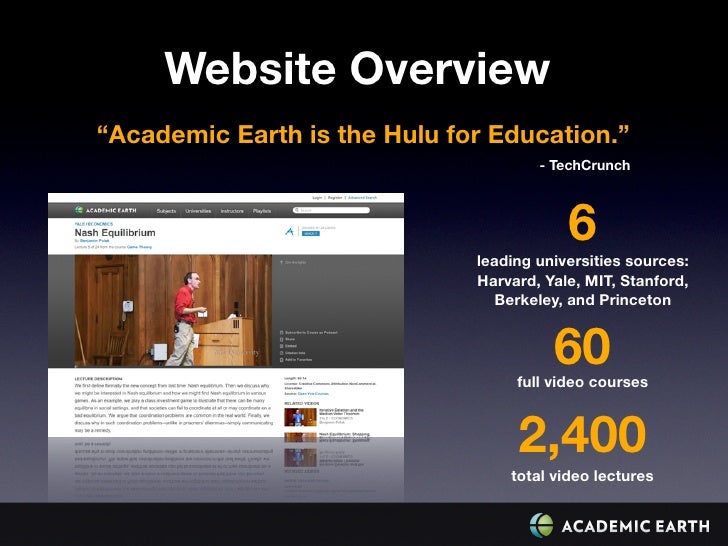 Image result for . Academic Earth