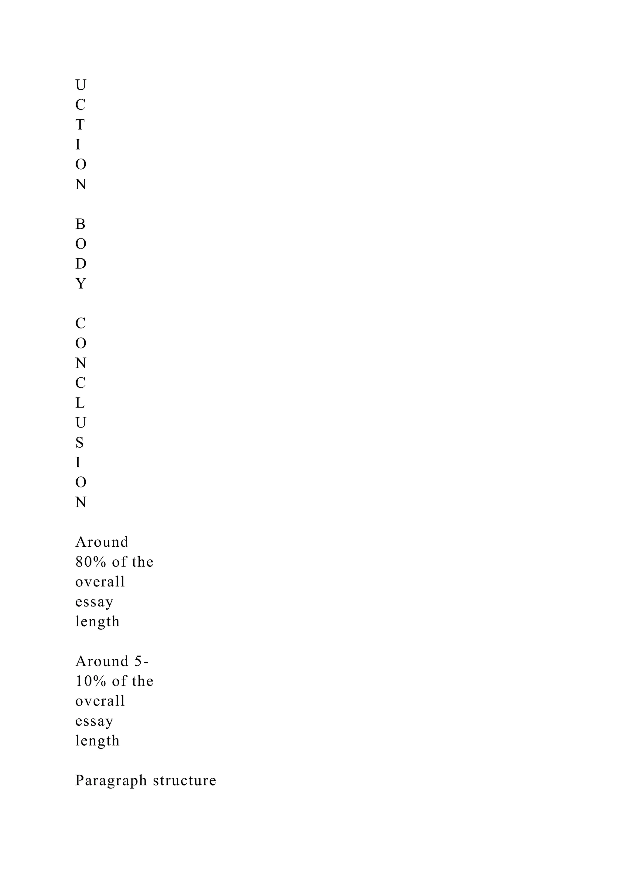 U
C
T
I
O
N
B
O
D
Y
C
O
N
C
L
U
S
I
O
N
Around
80% of the
overall
essay
length
Around 5-
10% of the
overall
essay
length
Paragraph structure
 