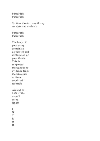 Paragraph
Paragraph
Section: Context and theory
Analyse and evaluate
Paragraph
Paragraph
The body of
your essay
contains a
discussion and
exploration of
your thesis.
This is
supported
throughout by
evidence from
the literature
or from
empirical
research
Around 10-
15% of the
overall
essay
length
I
N
T
R
O
D
 