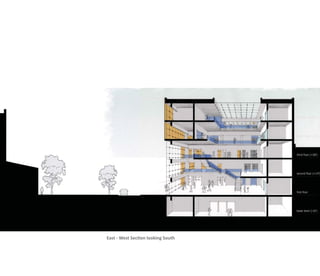 East - West Section looking South
 