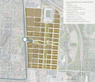 keys to responsible community development:
    -inﬁll ﬁrst
    -moderate density
    -respect the existing fabric
    -mixed-use, livable environment
    -active streetscape
    -ﬂexible public spaces and parks
    -promote mass transit ridership
    -follow the half-mile rule
    -support all forms of traﬃc
    -design around people, not cars
    -careful stewardship of natural resources




N   1:600’ | Site Plan
 