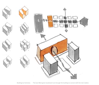Building Cut Schemes   The East-West green boulevard cuts through the building to connect with the train station.
 