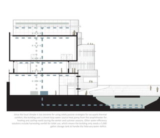 Since the local climate is too extreme for using solely passive strategies for occupant thermal
   comfort, the building uses a closed-loop water source heat pump from the amphitheater for
      heating and cooling needs during the winter and summer seasons. Other water eﬃciency
solutions include harvesting rainfall for toilet use, which means the building only needs a 5,000
                                         gallon storage tank to handle the February water deﬁcit.
 