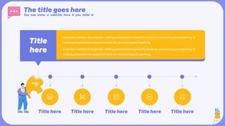 It serves a variety of purposes, making presentations powerful tools for convincing and teaching. It
making presentations powerful tools for convincing and teaching.
It serves a variety of purposes, making presentations powerful tools for convincing and teaching. It
making presentations powerful tools for convincing and teaching.
 