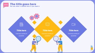 It serves a variety of
purposes
It serves a variety of
purposes
It serves a variety of
purposes
 