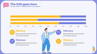 0% 10% 20% 30% 40% 50% 60% 70% 80% 90% 100%
Making presentations powerful tools for
convincing and teaching.
Making presentations powerful tools for
convincing and teaching.
Making presentations powerful tools for
convincing and teaching.
Making presentations powerful tools for
convincing and teaching.
 