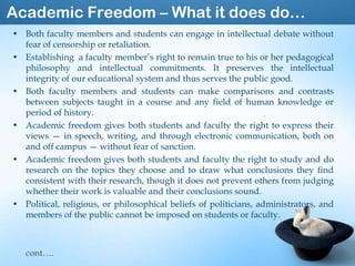 Academic Freedom Noun _ Wissenschaftsfreiheit In Ländern – BQCL