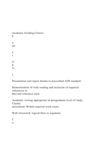 Academic Grading Criteria
F
o
rm
a
t
(3
0
%
)
Presentation and report format to prescribed AIM standard.
Demonstration of wide reading and inclusion of requisite
references in
Harvard reference style.
Academic writing appropriate to postgraduate level of study.
Clearly
articulated. Within required word count.
Well structured, logical flow to argument
C
o
 