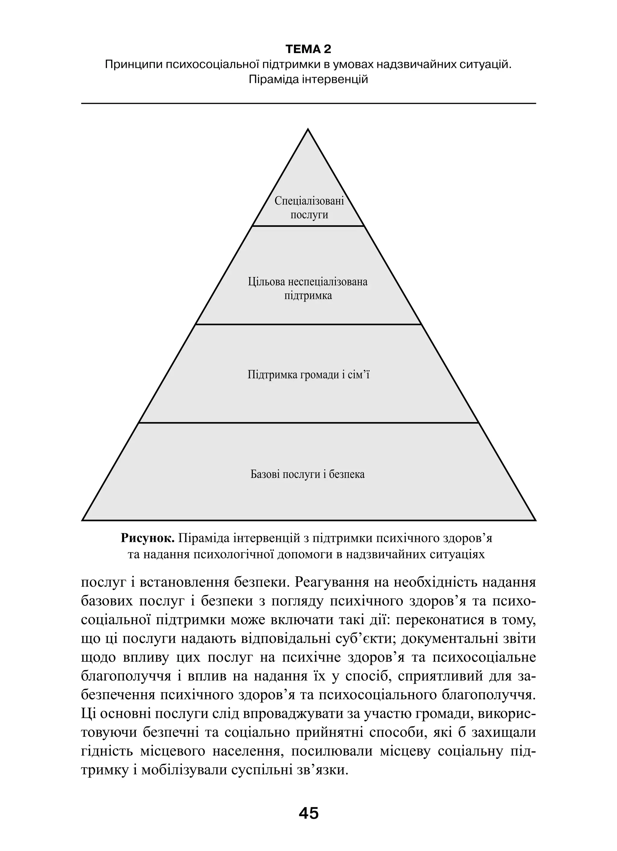 45
ТЕМА 2
Принципи психосоціальної підтримки в умовах надзвичайних ситуацій.
Піраміда інтервенцій
послуг і встановлення безпеки. Реагування на необхідність надання
базових послуг і безпеки з погляду психічного здоров’я та психо-
соціальної підтримки може включати такі дії: переконатися в тому,
що ці послуги надають відповідальні суб’єкти; документальні звіти
щодо впливу цих послуг на психічне здоров’я та психосоціальне
благополуччя і вплив на надання їх у спосіб, сприятливий для за-
безпечення психічного здоров’я та психосоціального благополуччя.
Ці основні послуги слід впроваджувати за участю громади, викорис-
товуючи безпечні та соціально прийнятні способи, які б захищали
гідність місцевого населення, посилювали місцеву соціальну під-
тримку і мобілізували суспільні зв’язки.
С а а
Ц а а а а
а
П а а ’
Ба а
Рисунок. Піраміда інтервенцій з підтримки психічного здоров’я
та надання психологічної допомоги в надзвичайних ситуаціях
 