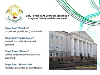 Gary Pavela (ICAI, 2014) has identified 4 
stages of Institutional Development 
Stage One: "Primitive" 
no policy or procedures (or minimalist) 
Stage Two: "Radar Screen" 
early efforts: public debate and 
concerns 
Stage Three: "Mature" 
policies and procedures known and 
supported 
Stage Four: "Honor Code" 
heuristic: awareness as an institution 
 