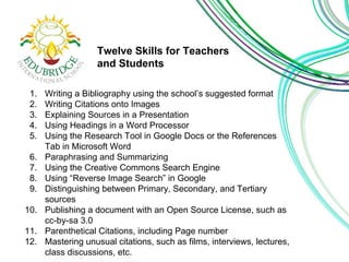 Twelve Skills for Teachers 
and Students 
1. Writing a Bibliography using the school’s suggested format 
2. Writing Citations onto Images 
3. Explaining Sources in a Presentation 
4. Using Headings in a Word Processor 
5. Using the Research Tool in Google Docs or the References 
Tab in Microsoft Word 
6. Paraphrasing and Summarizing 
7. Using the Creative Commons Search Engine 
8. Using “Reverse Image Search” in Google 
9. Distinguishing between Primary, Secondary, and Tertiary 
sources 
10. Publishing a document with an Open Source License, such as 
cc-by-sa 3.0 
11. Parenthetical Citations, including Page number 
12. Mastering unusual citations, such as films, interviews, lectures, 
class discussions, etc. 
 