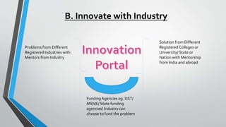 B. Innovate with Industry
Solution from Different
RegisteredColleges or
University/ State or
Nation with Mentorship
from India and abroad
Problems from Different
Registered Industries with
Mentors from Industry
Funding Agencies eg. DST/
MSME/ State funding
agencies/ Industry can
choose to fund the problem
 