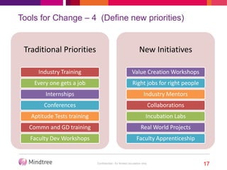 Tools for Change – 4 (Define new priorities)


 Traditional Priorities                                          New Initia...