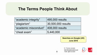 Dr. Thomas Lancaster
http://thomaslancaster.co.uk
Twitter: @DrLancaster8
The Terms People Think About
“academic integrity”...
