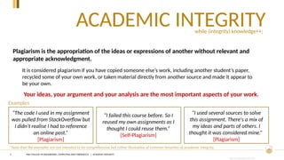 CRICOS PROVIDER #00120C
ACADEMIC INTEGRITY
5
Plagiarism is the appropriation of the ideas or expressions of another without relevant and
appropriate acknowledgment.
while (integrity) knowledge++;
It is considered plagiarism if you have copied someone else’s work, including another student’s paper,
recycled some of your own work, or taken material directly from another source and made it appear to
be your own.
Your ideas, your argument and your analysis are the most important aspects of your work.
“The code I used in my assignment
was pulled from StackOverflow but
I didn’t realise I had to reference
an online post.”
[Plagiarism]
“I failed this course before. So I
reused my own assignments as I
thought I could reuse them.”
[Self-Plagiarism]
“I used several sources to solve
this assignment. There's a mix of
my ideas and parts of others. I
thought it was considered mine.”
[Plagiarism]
Examples
*Note that the examples are not intended to be comprehensive but rather illustrative of common breaches of academic integrity.
ANU COLLEGE OF ENGINEERING, COMPUTING AND CYBERNETICS | ACADEMIC INTEGRITY
 
