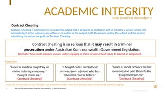 CRICOS PROVIDER #00120C
ACADEMIC INTEGRITY
7
Contract Cheating
Contract cheating is so serious that it may result in criminal
prosecution under Australian Commonwealth Government legislation.
Contract Cheating is submission of an academic output that is prepared or drafted in part or in full by a person who is not
acknowledged in the output as an author or co-author of the output; both the person writing the output and the person
submitting the output are guilty of Contract Cheating.
No matter how much pressure you are under, engaging in this is far worse than failure to submit an assignment.
while (integrity) knowledge++;
“I used a solution taught by an
online tutoring company. I
thought it was ok.”
[Contract Cheating]
“I bought notes and tutorial
answers from a friend who has
taken this course before.”
[Contract Cheating]
“I used a social network to find
someone and paid them to the
assignment for me”
[Contract Cheating]
Examples
*Note that the examples are not intended to be comprehensive but rather illustrative of common breaches of academic integrity.
ANU COLLEGE OF ENGINEERING, COMPUTING AND CYBERNETICS | ACADEMIC INTEGRITY
 