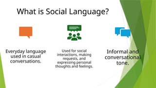 What is Social Language?
Everyday language
used in casual
conversations.
Used for social
interactions, making
requests, and
expressing personal
thoughts and feelings.
Informal and
conversational
tone.
 