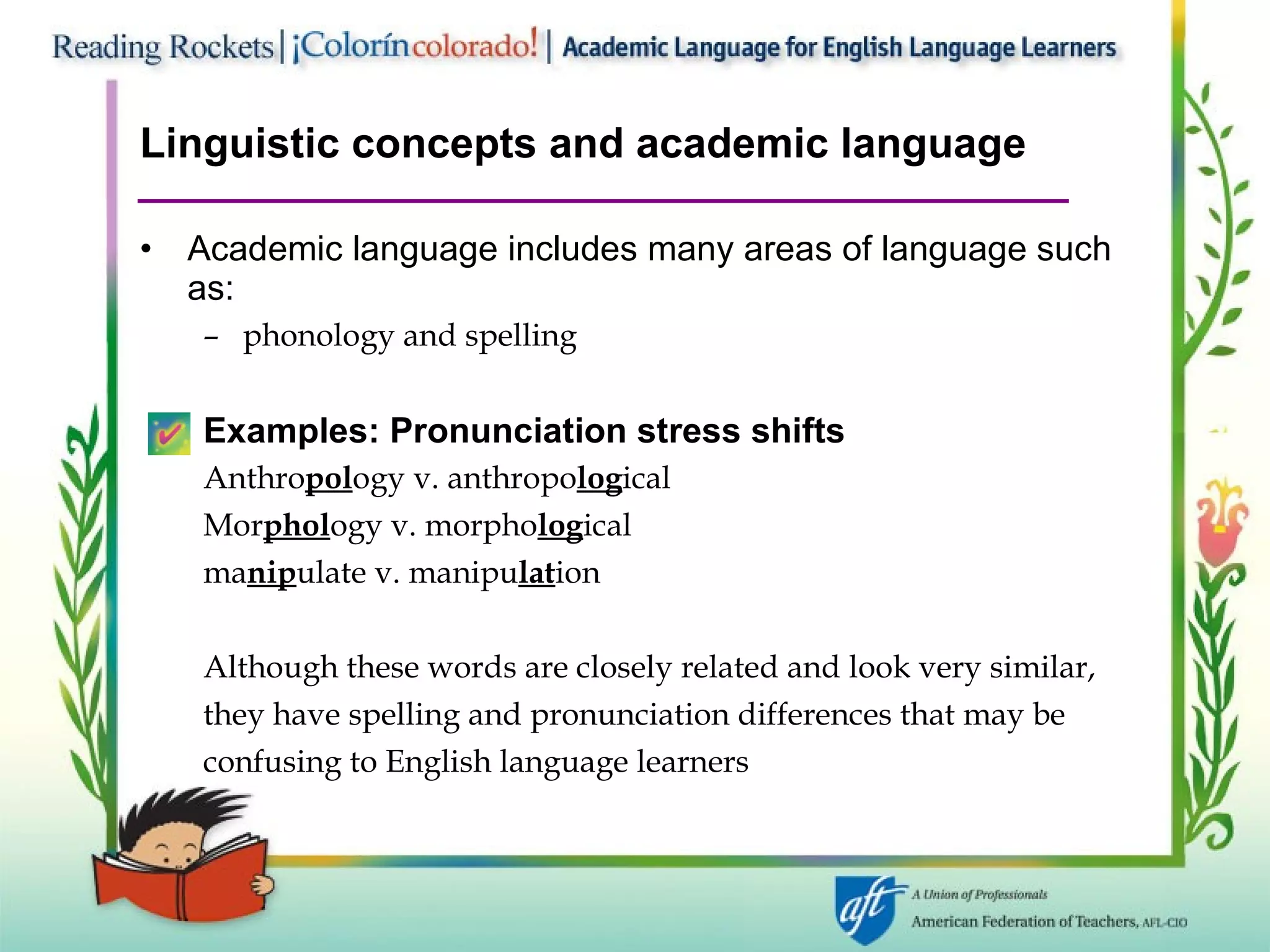 Linguistic concepts and academic language Academic language includes many areas of language such as: phonology and spelling Examples: Pronunciation stress shifts Anthro pol ogy v. anthropo log ical Mor phol ogy v. morpho log ical ma nip ulate v. manipu lat ion  Although these words are closely related and look very similar, they have spelling and pronunciation differences that may be confusing to English language learners 