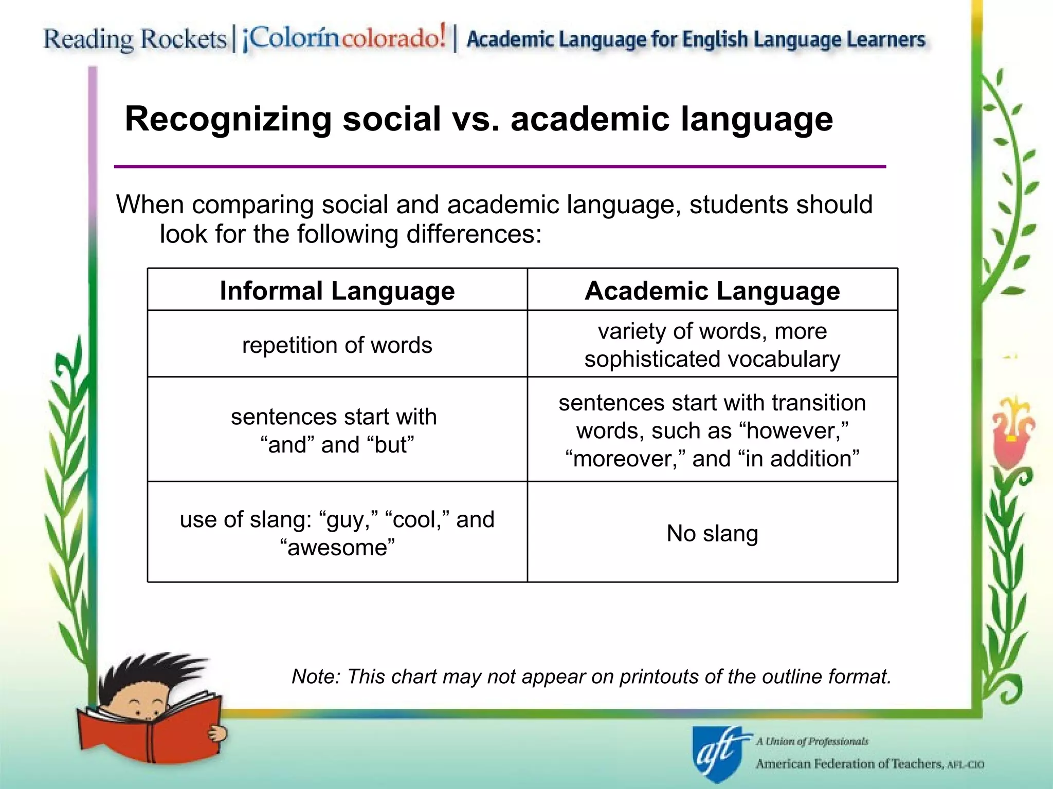 Recognizing social vs. academic language When comparing social and academic language, students should look for the following differences: Note: This chart may not appear on printouts of the outline format. Informal Language Academic Language repetition of words variety of words, more sophisticated vocabulary sentences start with  “ and” and “but” sentences start with transition words, such as “however,” “ moreover,” and “in addition” use of slang: “guy,” “cool,” and “ awesome” No slang 