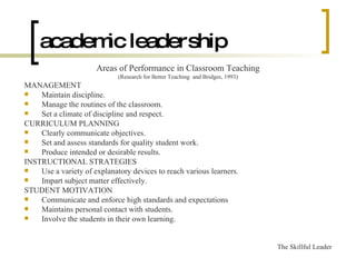 Academic Leadership | PPT