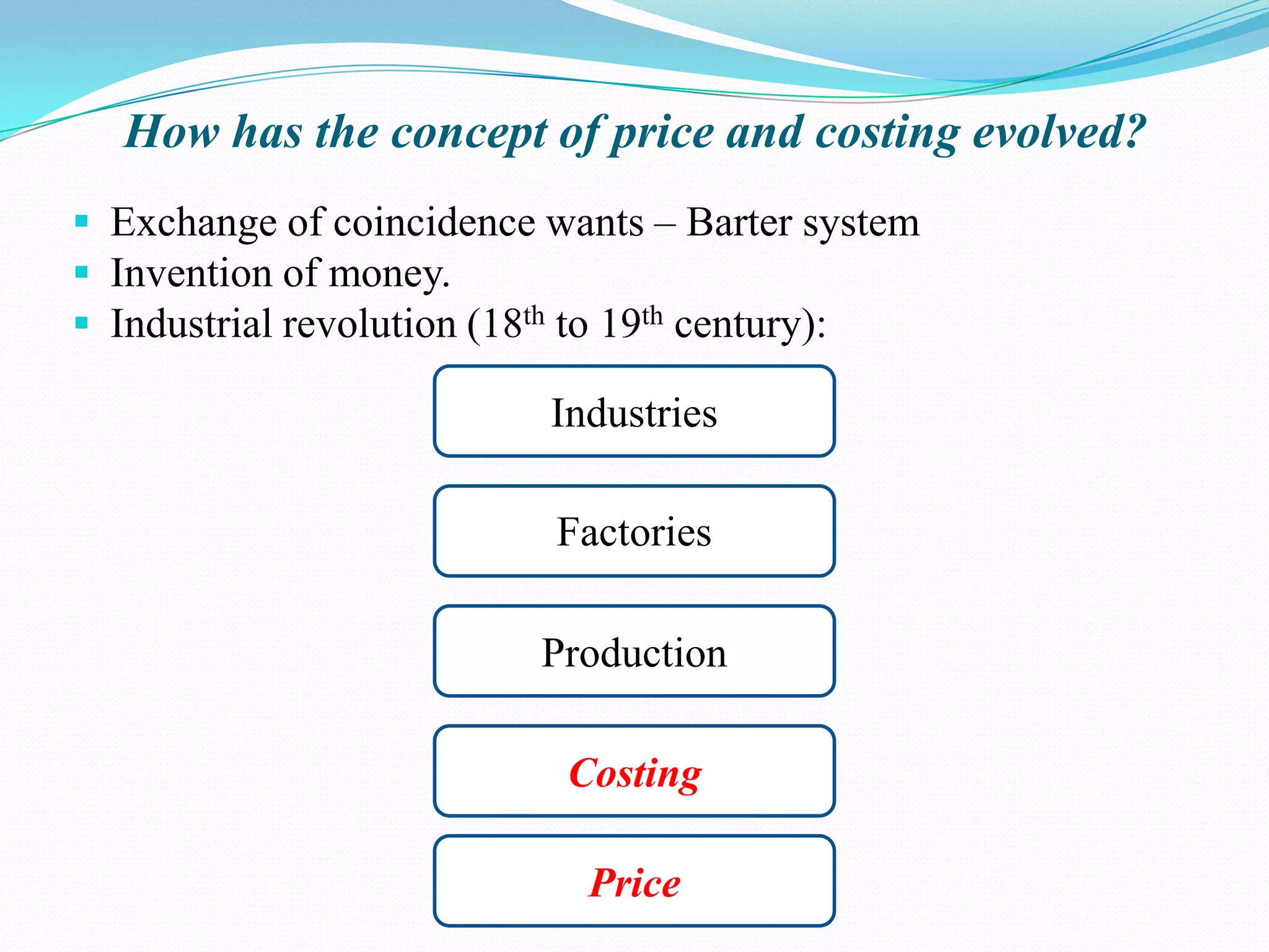 How has the concept of price and costing evolved?Exchange of coincidence wants – Barter system