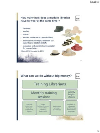 7/6/2018
5
• manager;
• teacher;
• listener;
• reliable, visible and accessible friend;
• a competent and helpful assistant (for
students and academic staff);
• consultant on Scientific Communication
(for researchers) ...
(Allison, 2013; Kwanya et al., 2015)
How many hats does a modern librarian
have to wear at the same time ?
8
Training Librarians
Monthly training
sessions
Internal
resources –
librarians
(experience,
topics)
Guest
lecturers/trainers
from other
university
departments
Information
providers
(workshops)
Weekly
English
classes
Provided by
colleagues
(professionals
in the English
language)
What can we do without big money?
9
 