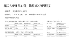 SIGGRAPH 参加費　総額 50 万円程度
・渡航費　北米往復 35 万円
・宿泊費　1.5 ～ 2 万円 / 泊　5 日間で 10 万円程度
・Registration 費用
FULL CONFERENCE　国際会議と全イベント参加可能 貢献者のディスカウント
BEFORE 7 JUNE BEFORE 5 JULY AFTER 5 JULY
MEMBER $950		 $1,150 $1,350
STUDENT MEMBER $400 $450 $500
NON-MEMBER $1,150 $1,350 $1,550
EXPERIENCES　一部のイベントのみ参加可能
BEFORE 7 JUNE BEFORE 5 JULY AFTER 5 JULY
ALL $150		 $200 $250
Art Gallery 100% Full Conference
Two contributors
Art Paper 25% off any category
Electronic Theater 50% off any category
E-Tech 100% Full Conference
Two contributors
Posters 25% off any category
Technical Papers 25% off any category
Student Volunteers 100% Full Conference
 