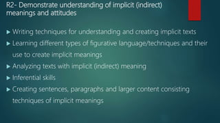 R2- Demonstrate understanding of implicit (indirect)
meanings and attitudes
 Writing techniques for understanding and creating implicit texts
 Learning different types of figurative language/techniques and their
use to create implicit meanings
 Analyzing texts with implicit (indirect) meaning
 Inferential skills
 Creating sentences, paragraphs and larger content consisting
techniques of implicit meanings
 