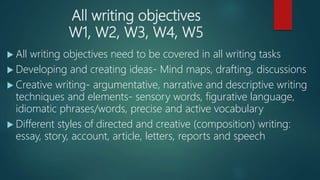 All writing objectives
W1, W2, W3, W4, W5
 All writing objectives need to be covered in all writing tasks
 Developing and creating ideas- Mind maps, drafting, discussions
 Creative writing- argumentative, narrative and descriptive writing
techniques and elements- sensory words, figurative language,
idiomatic phrases/words, precise and active vocabulary
 Different styles of directed and creative (composition) writing:
essay, story, account, article, letters, reports and speech
 