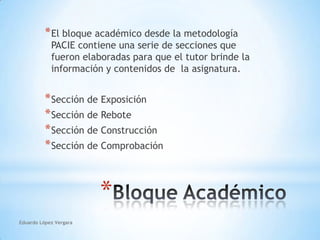 Eduardo López VergaraEl bloque académico desde la metodología PACIE contiene una serie de secciones que fueron elaboradas para que el tutor brinde la información y contenidos de  la asignatura. Sección de ExposiciónSección de ReboteSección de ConstrucciónSección de ComprobaciónBloque Académico