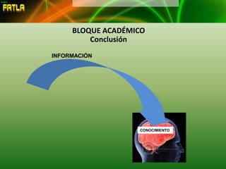 CONOCIMIENTO
INFORMACIÓN
BLOQUE ACADÉMICO
Conclusión
 