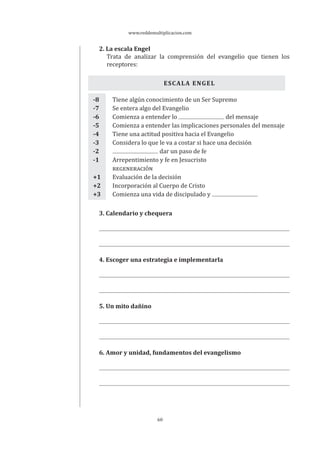www.reddemultiplicacion.com
60
2. La escala Engel
Trata de analizar la comprensión del evangelio que tienen los
receptores:
ESCALA ENGEL
-8 Tiene algún conocimiento de un Ser Supremo
-7 Se entera algo del Evangelio
-6 Comienza a entender lo del mensaje
-5 Comienza a entender las implicaciones personales del mensaje
-4 Tiene una actitud positiva hacia el Evangelio
-3 Considera lo que le va a costar si hace una decisión
-2 dar un paso de fe
-1 Arrepentimiento y fe en Jesucristo
REGENERACIÓN
+1 Evaluación de la decisión
+2 Incorporación al Cuerpo de Cristo
+3 Comienza una vida de discipulado y
3. Calendario y chequera
4. Escoger una estrategia e implementarla
5. Un mito dañino
6. Amor y unidad, fundamentos del evangelismo
 